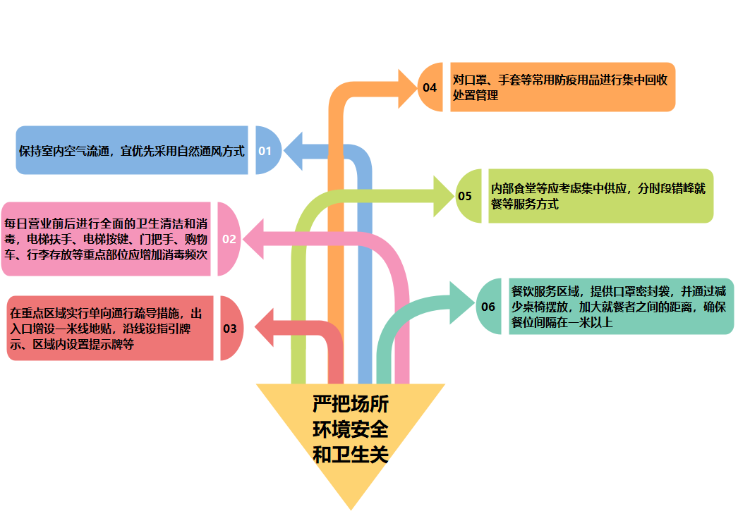 2020.4.9减灾处4.png