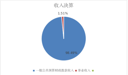 收入.png