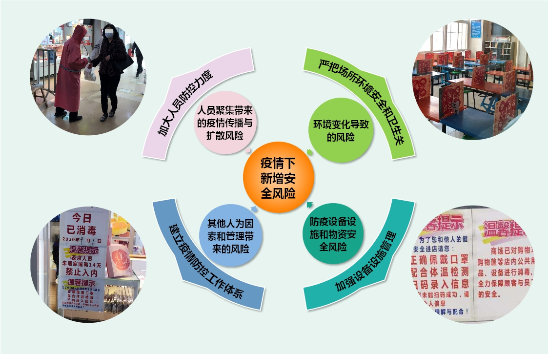 2020.4.9减灾处1.png