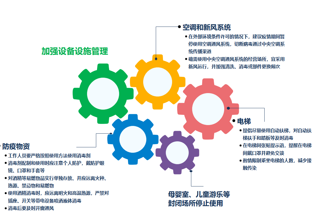 2020.4.9减灾处5.png
