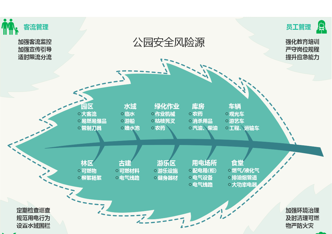 2020.4.9减灾处9.png